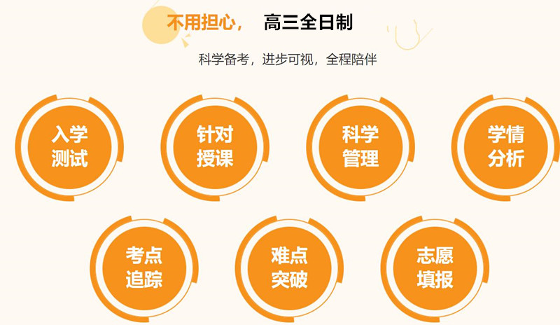 武汉正规高三冲刺补习班排名前五汇总