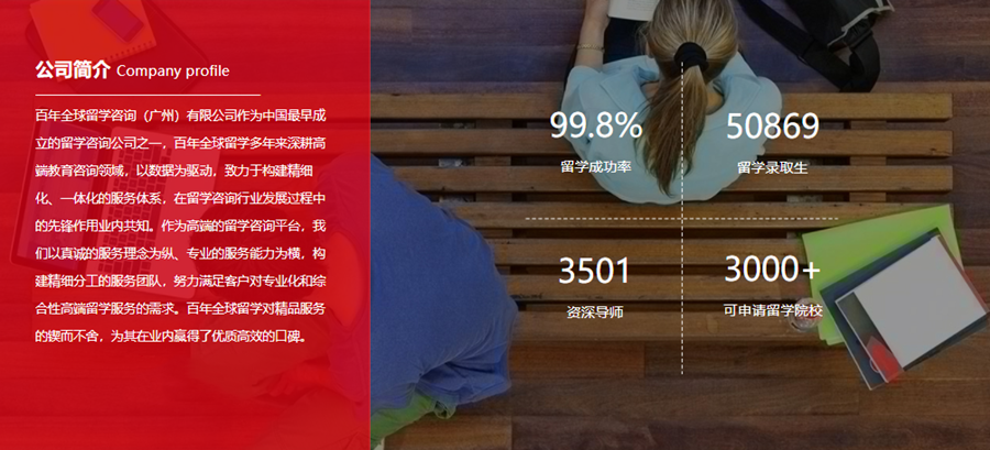 盘点十大研究生留学中介排行榜出炉