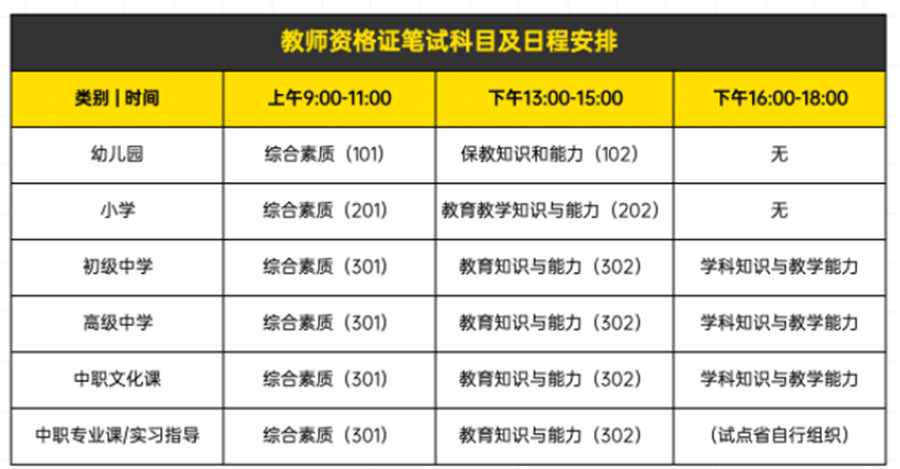 国内排名前十的教师资格考证辅导机构名单出炉 国内排名前十的教师资格考证辅导机构名单出炉