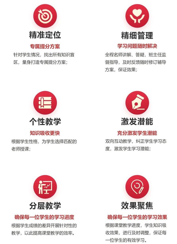 郑州十大艺考文化课集训机构实力排名公布