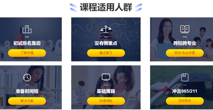 北京排名前10的考研复试培训机构名单 北京排名前10的考研复试培训机构名单