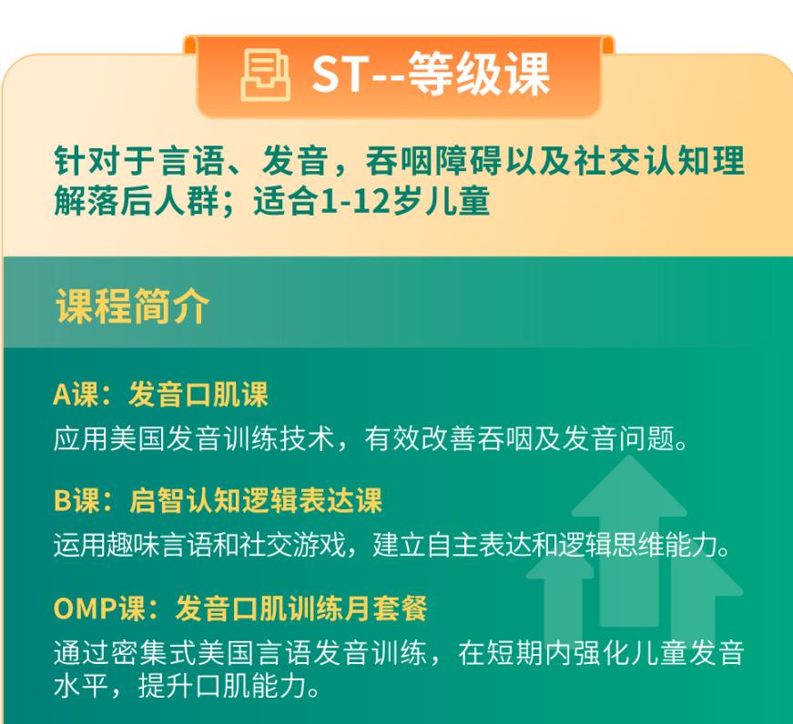 五大深圳正规语言障碍矫正机构排名倾情推荐