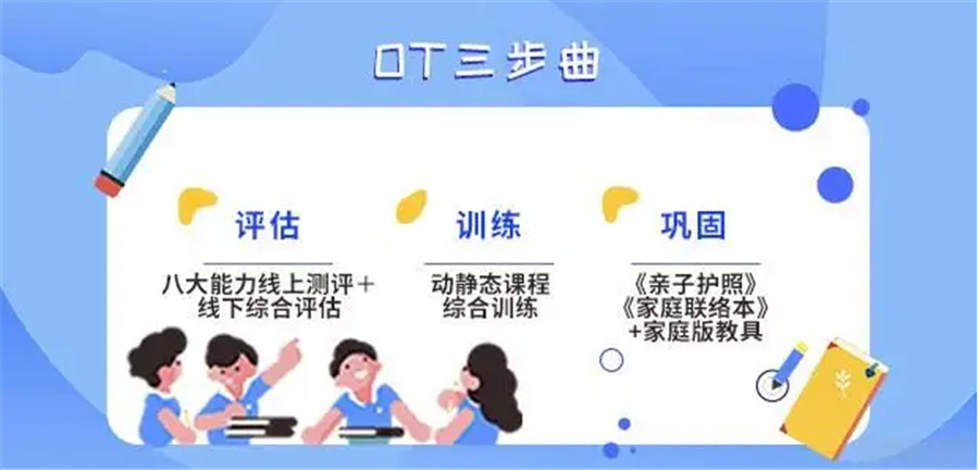 国内十大值得推荐的儿童语言障碍康复中心-东方启音 国内十大值得推荐的儿童语言障碍康复中心-东方启音