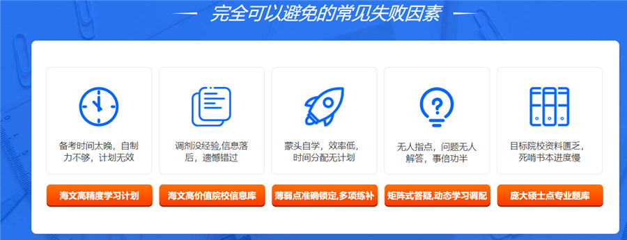 十大线下考研培训机构实力排名汇总