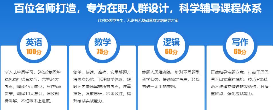 2024在职考研机构十大评选名单 2024在职考研机构十大评选名单