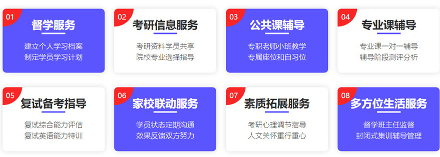 十大国内在职mba培训机构排名名单更新