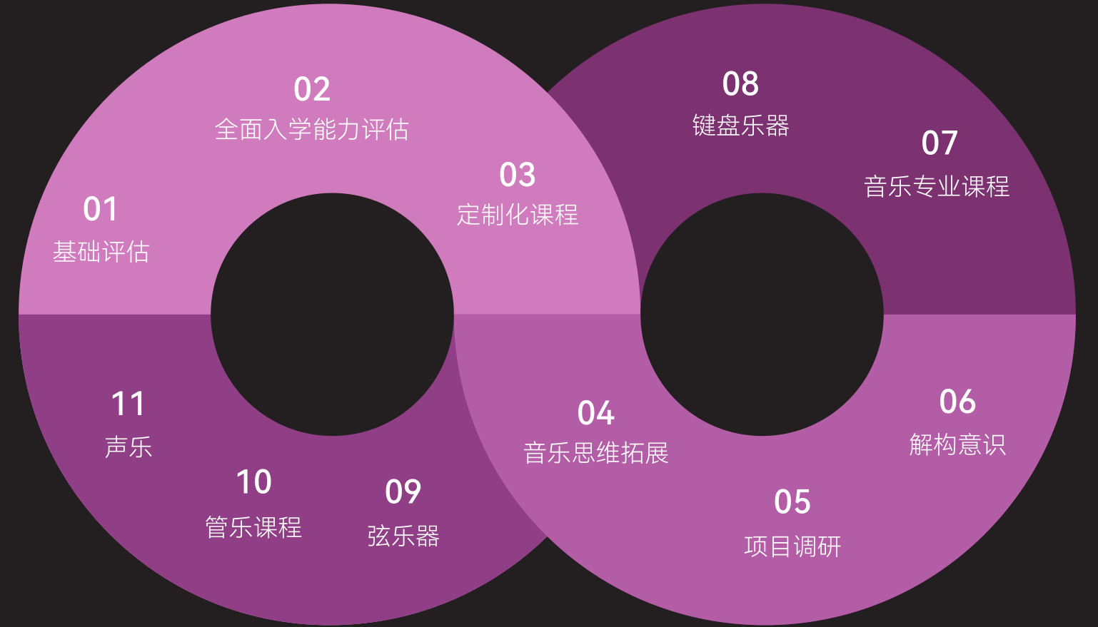 音乐艺术留学中介机构排名前十