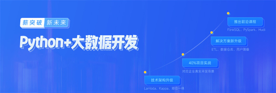 十大专业Python培训IT机构排名表-信盈达IT培训学校