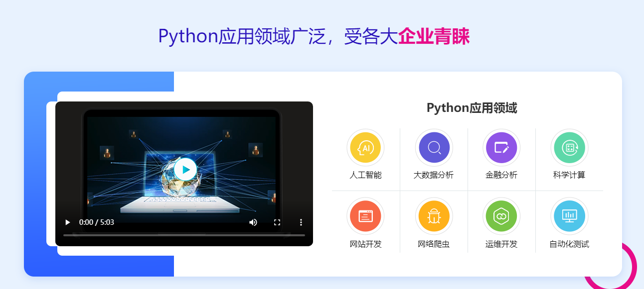 十大专业Python培训IT机构排名表-信盈达IT培训学校