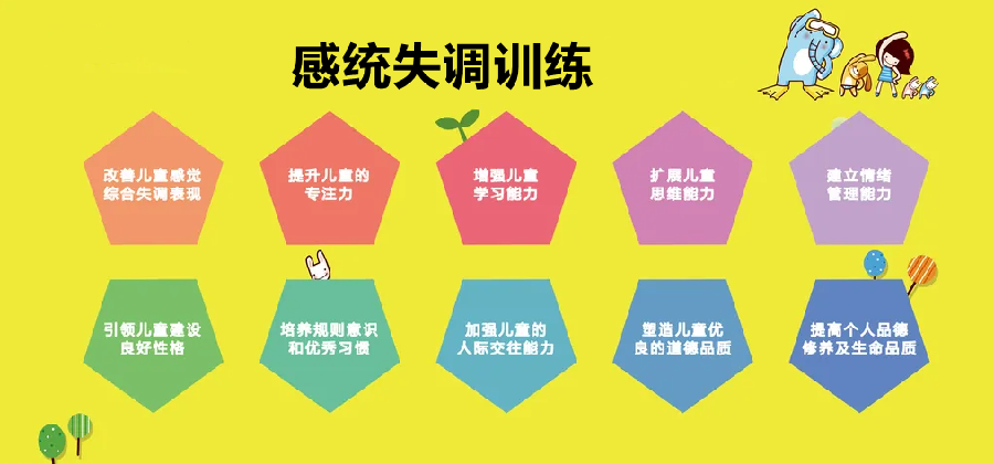 沈阳排名top10感统统合训练机构倾情推荐.png