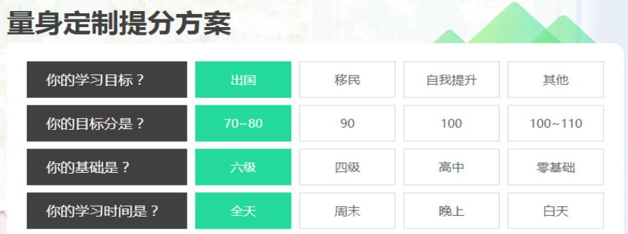 2023雅思培训机构排名前十一览名单