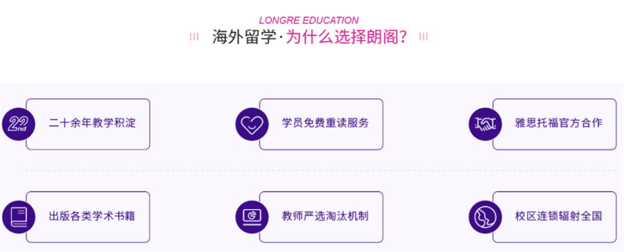 国外硕士研究生申请中介机构排行榜前十