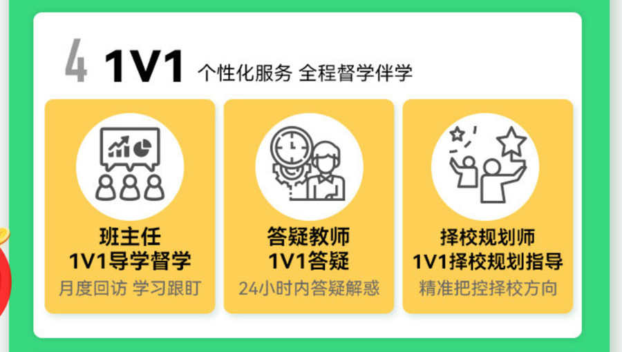 十大考研网校好口碑排名2024名单更新