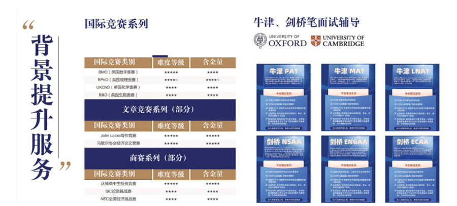 成都中外合作办学申请办理机构排名前五.jpg 成都中外合作办学申请办理机构排名前五.jpg