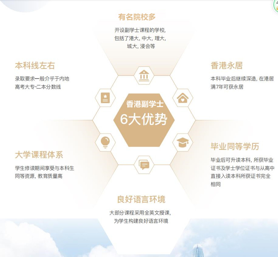 香港留学招生简章一览