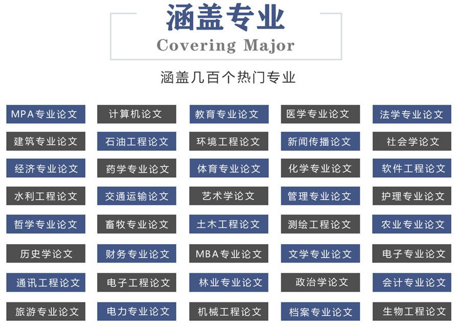 研究生论文指导机构排名前六大揭秘-思客论文辅导 研究生论文指导机构排名前六大揭秘-思客论文辅导