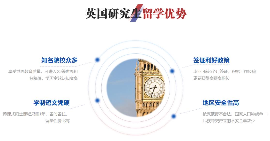 英国研究生留学申请中介机构排名前十 英国研究生留学申请中介机构排名前十