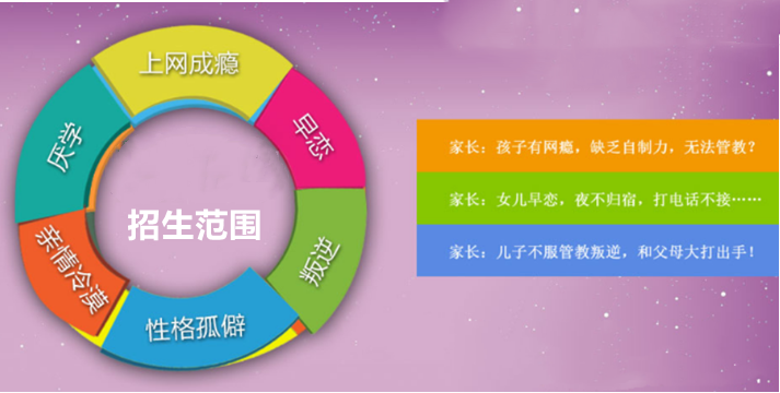 宁德top10排名孩子非常叛逆全封闭式学校名单出炉