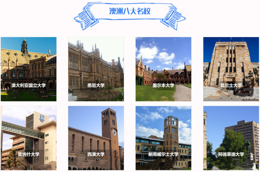 十大申请澳洲研究生中介机构排名名单