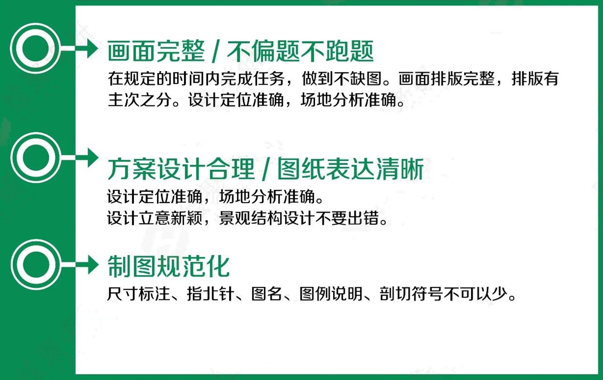 排名top10考研手绘辅导班推荐