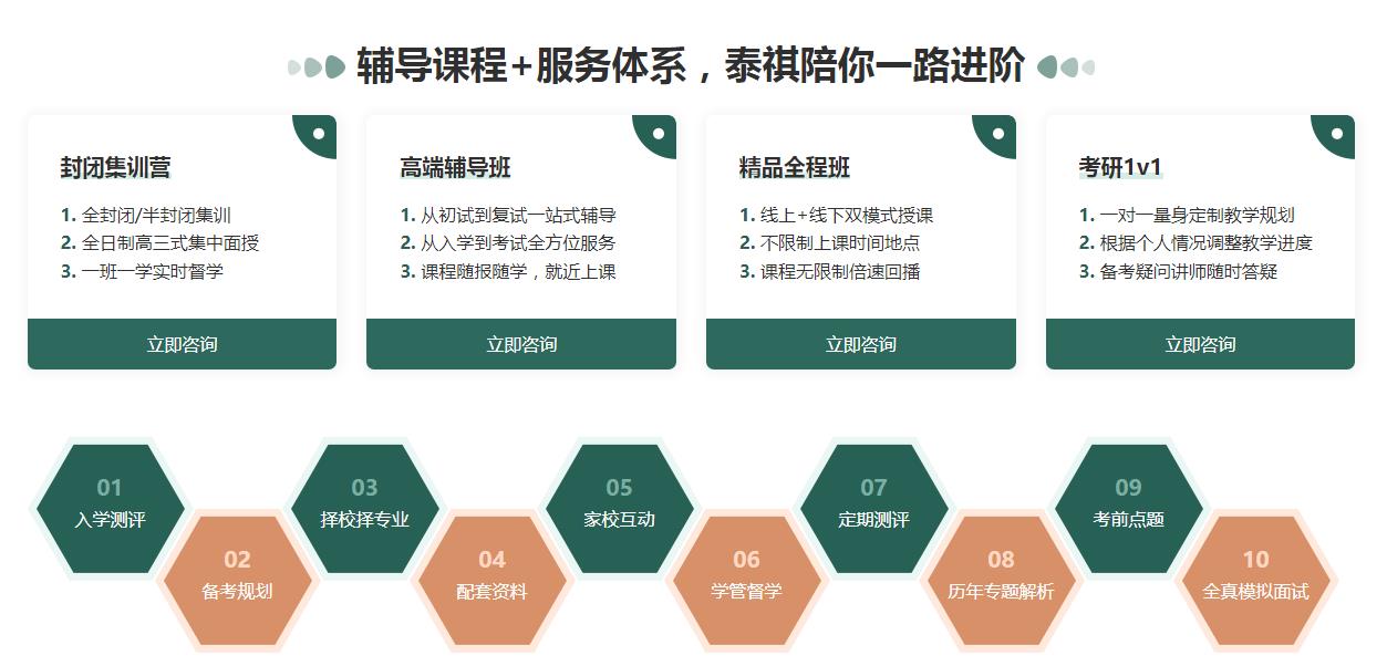 深圳正规考研机构前三排名公布 深圳正规考研机构前三排名公布