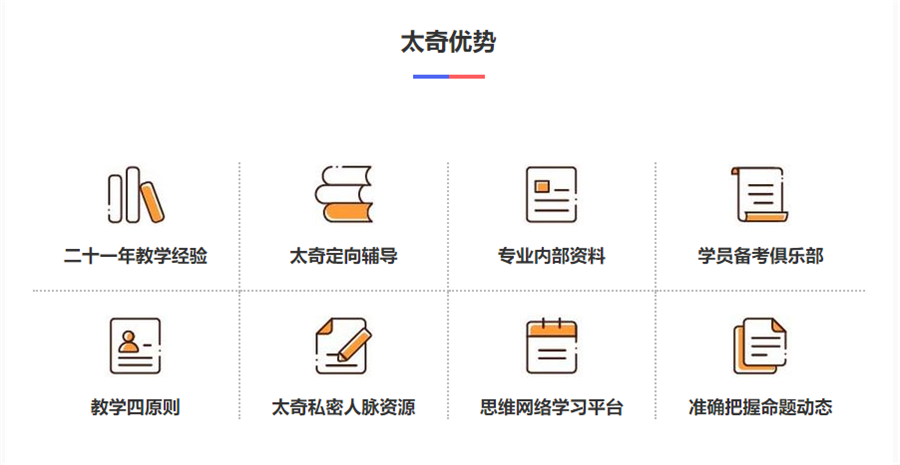 2024在职mba培训机构排名榜前十名单