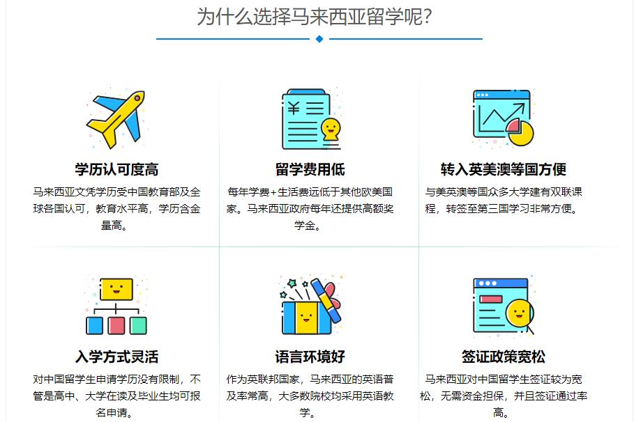国内十大靠谱马来西亚研究生申请机构排名汇总