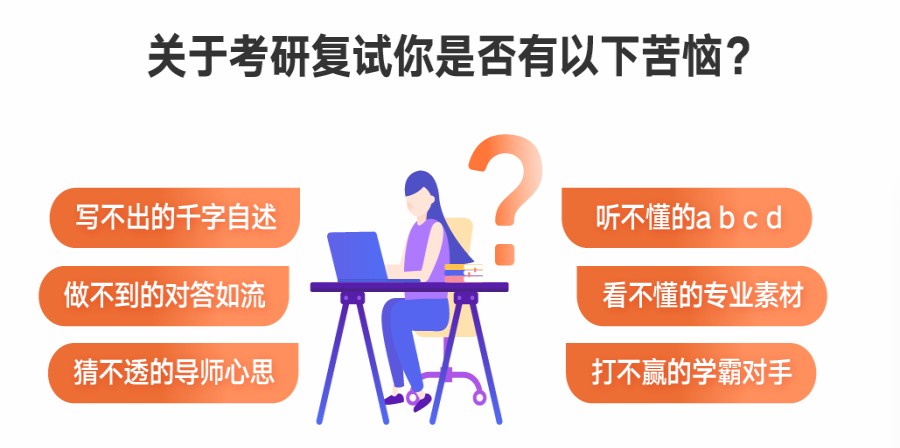 盘点23届文都考研复试特训营课程详情发布.jpg