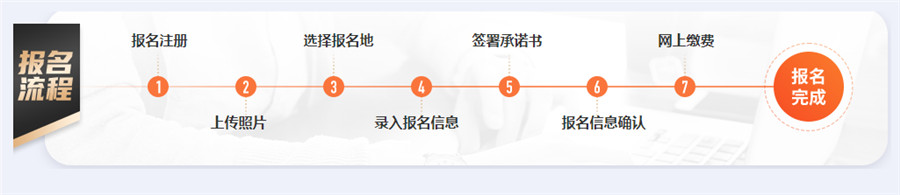 十大封闭式寄宿考研辅导机构人气排名公布