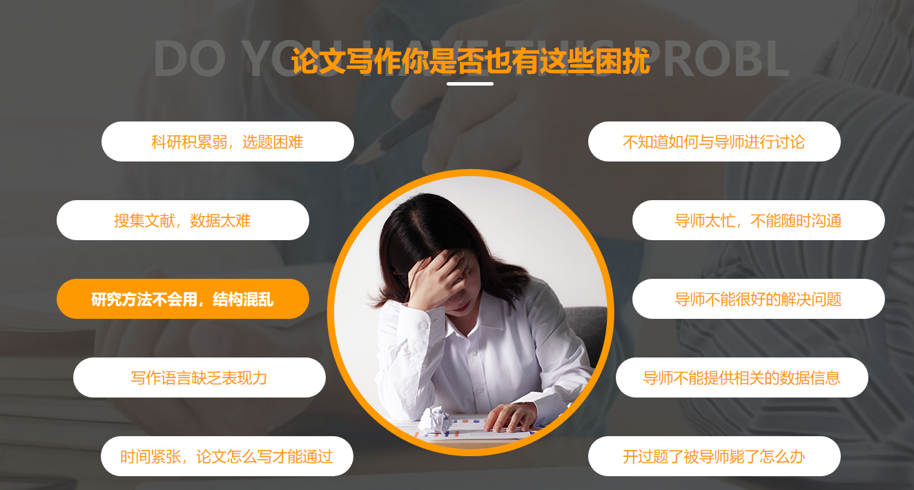 十大论文辅导机构排名榜-思客论文指导中心 十大论文辅导机构排名榜-思客论文指导中心