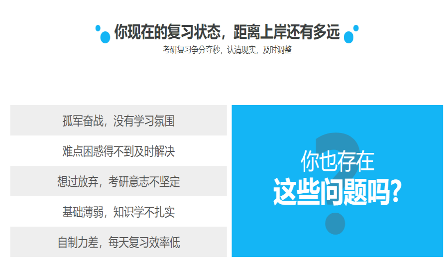 六大考研辅导机构2024实力排名表出炉-文都考研 六大考研辅导机构2024实力排名表出炉-文都考研