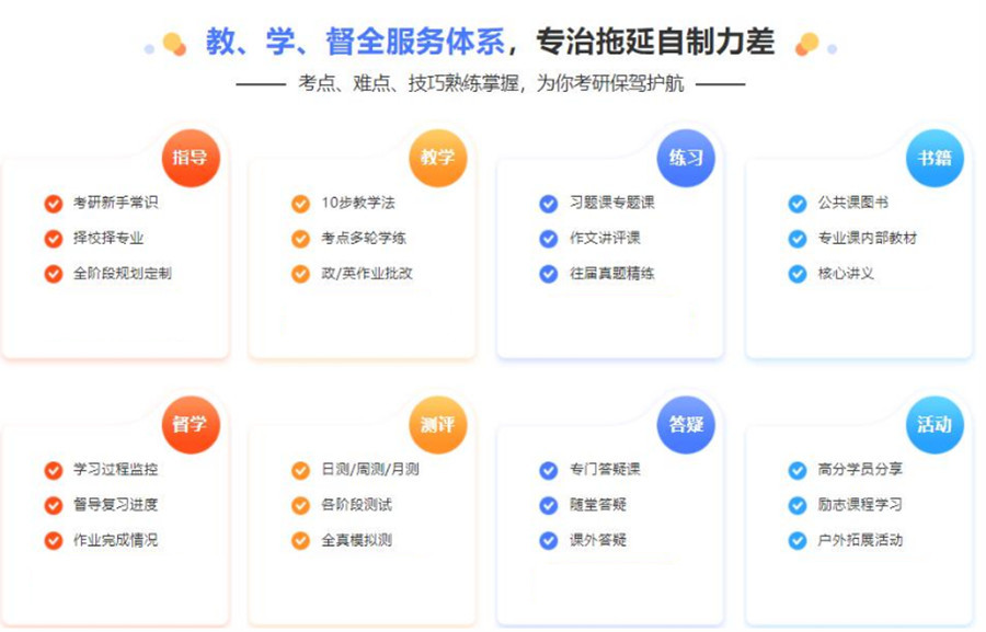 六大考研辅导机构2024实力排名表出炉-文都考研 六大考研辅导机构2024实力排名表出炉-文都考研