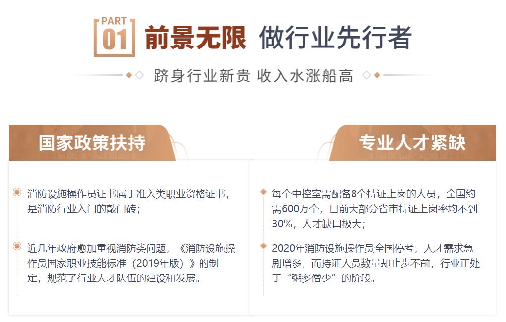 十大消防设施操作员培训机构实力排名公布