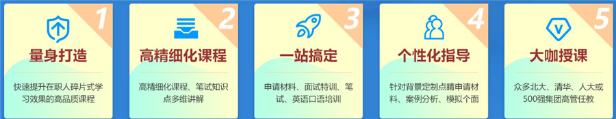 无锡三大考研封闭式考研辅导机构排名揭晓 无锡三大考研封闭式考研辅导机构排名揭晓