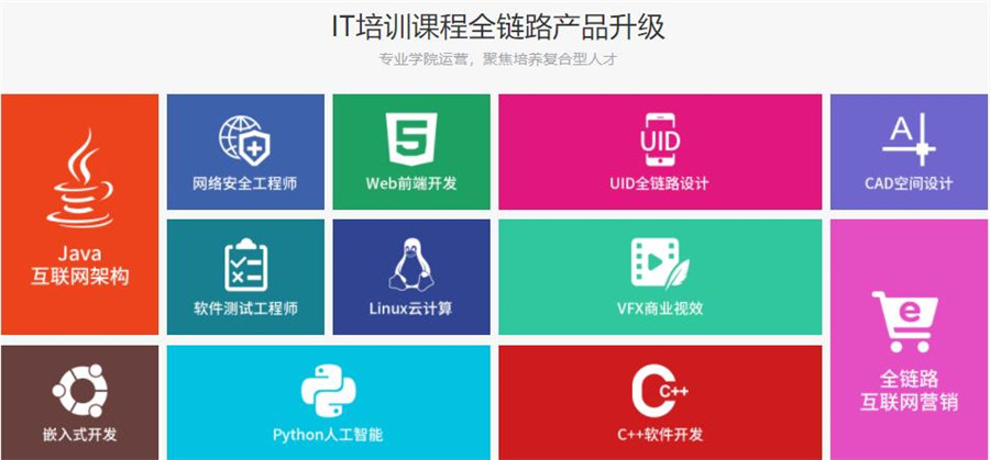 国内排行榜前十的计算机IT培训机构推荐