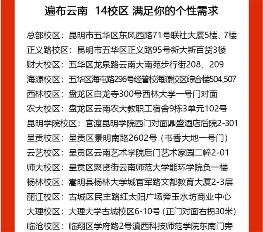 云南排名前十的考研寄宿学校名单参考
