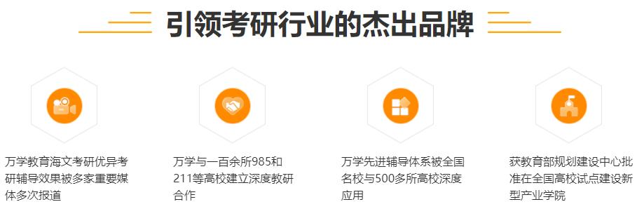 国内十大教育学考研机构排名榜汇总