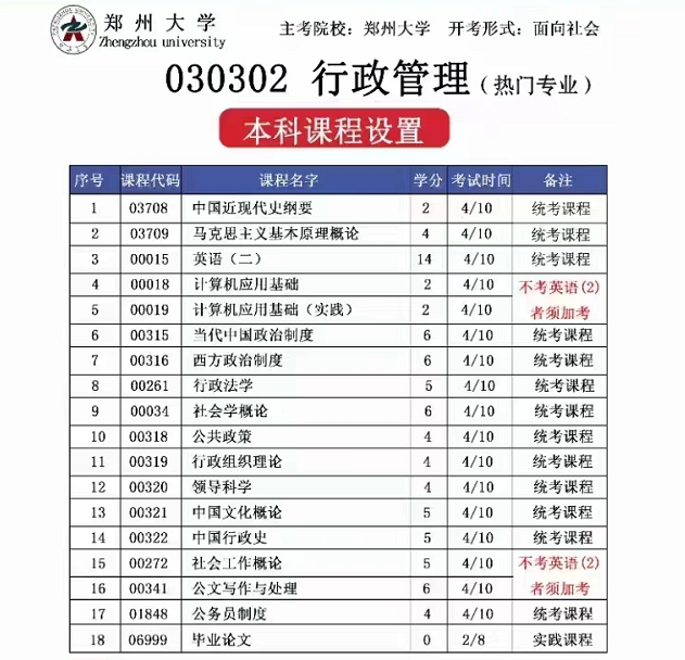 郑州大学自考专升本2023报名中心 郑州大学自考专升本2023报名中心