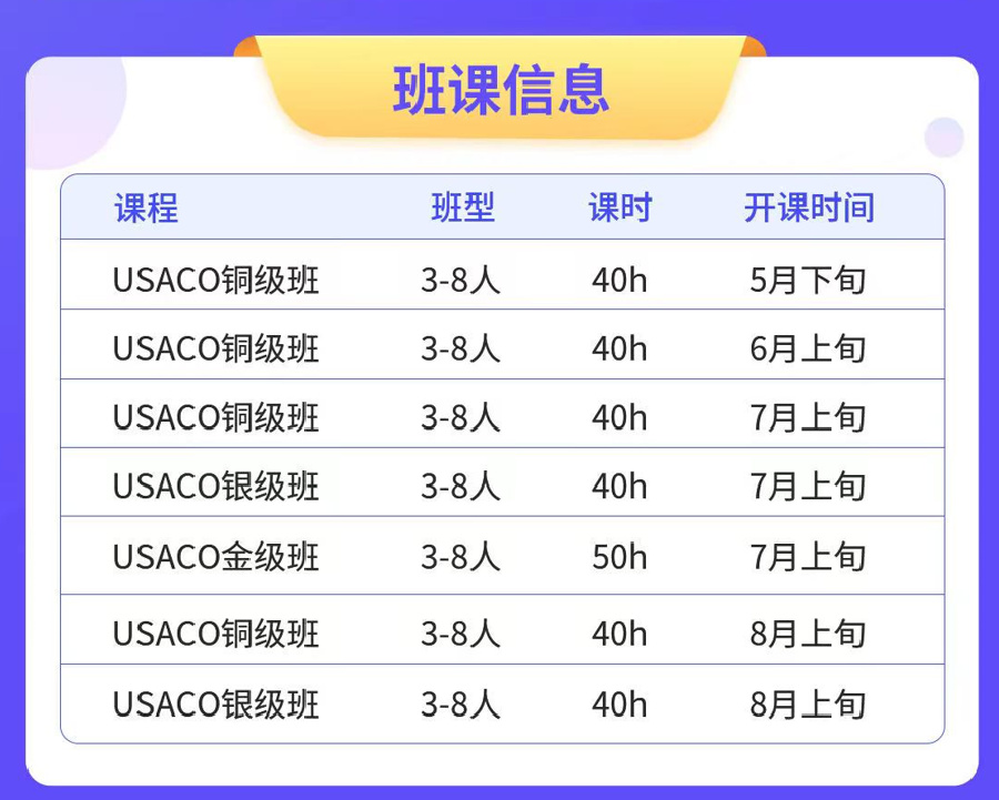 排名前三的USACO美国信息学奥赛辅导机构-国际教育