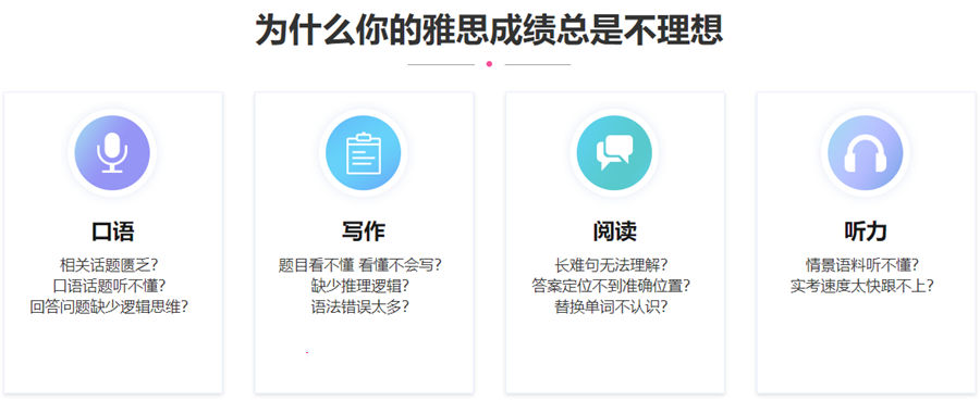 上海雅思IELTS考试培训机构十大排名榜 上海雅思IELTS考试培训机构十大排名榜