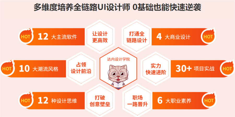 国内盘点十大UI设计培训班排行清单