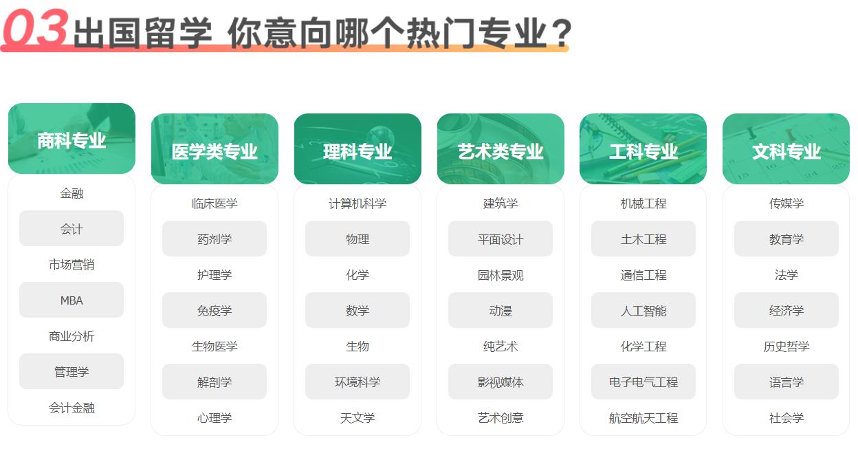 西安一站式出国留学办理机构十大排名汇总 西安一站式出国留学办理机构十大排名汇总