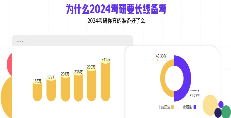 成都2024封闭式考研集训营排行榜前十名.jpg
