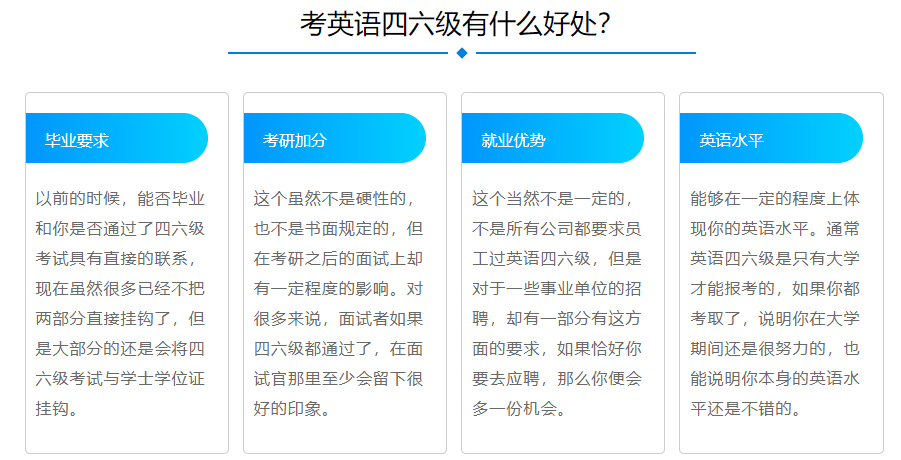 海口十大英语四六级考试培训机构排行榜汇总 海口十大英语四六级考试培训机构排行榜汇总