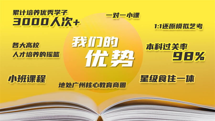 丝路光影教育 丝路光影教育