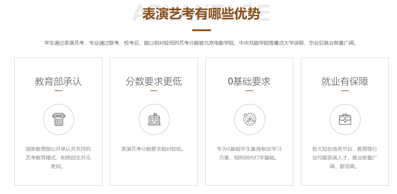 广州专业表演艺考培训机构十大排名揭晓 广州专业表演艺考培训机构十大排名揭晓