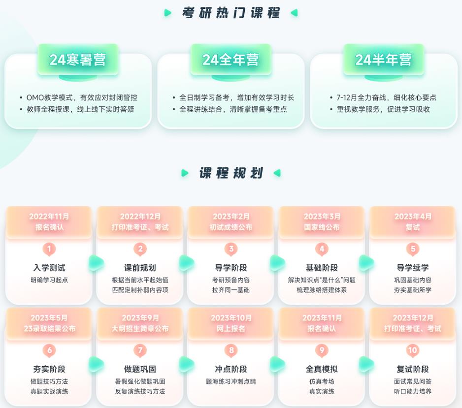  2024滁州十大考研专业课辅导机构排名榜出炉.jpg