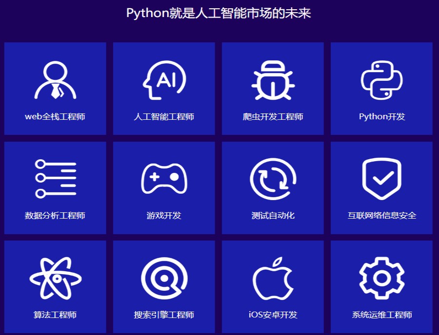 青海python人工智能培训机构排名前十名单汇总一览.jpg 青海python人工智能培训机构排名前十名单汇总一览.jpg