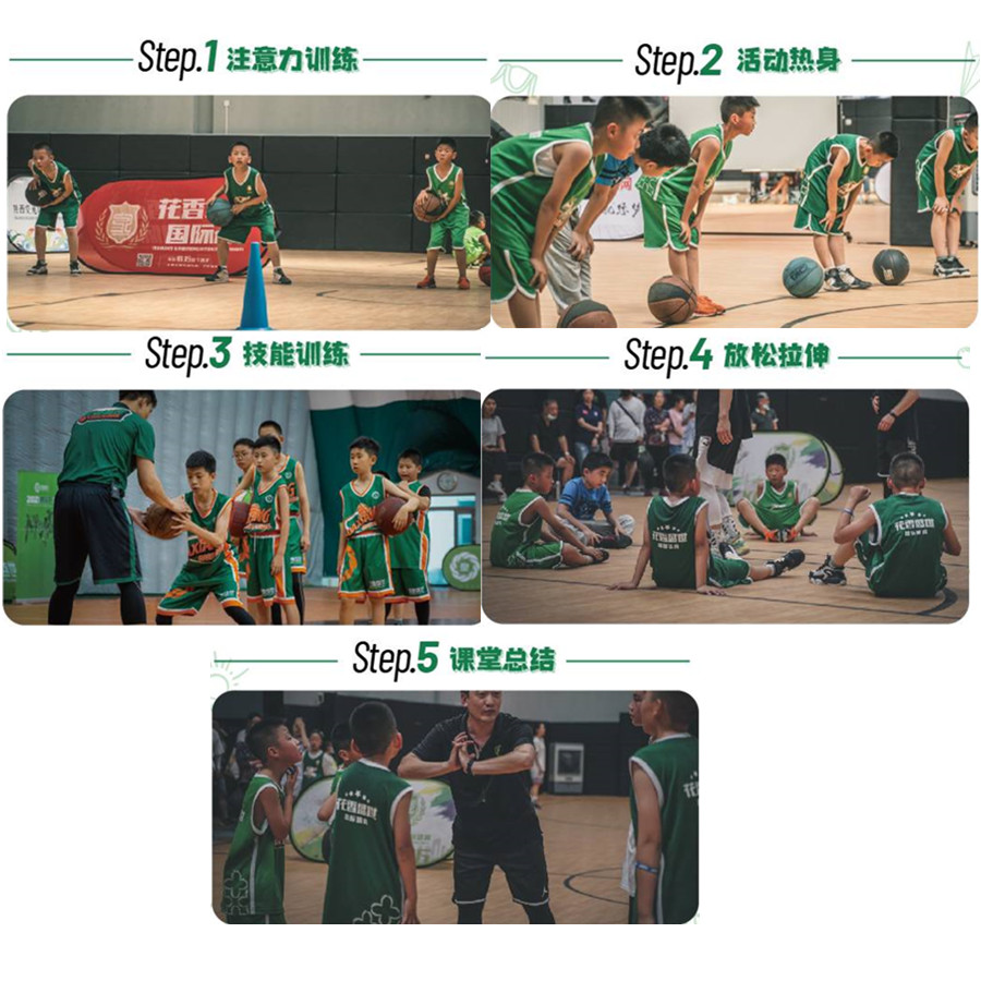 盘点上海连锁少儿篮球培训中心排行榜