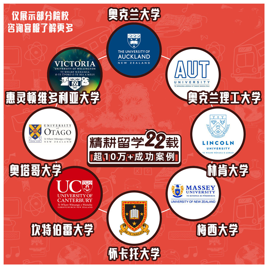 国内新西兰留学中介机构排名top10一览表